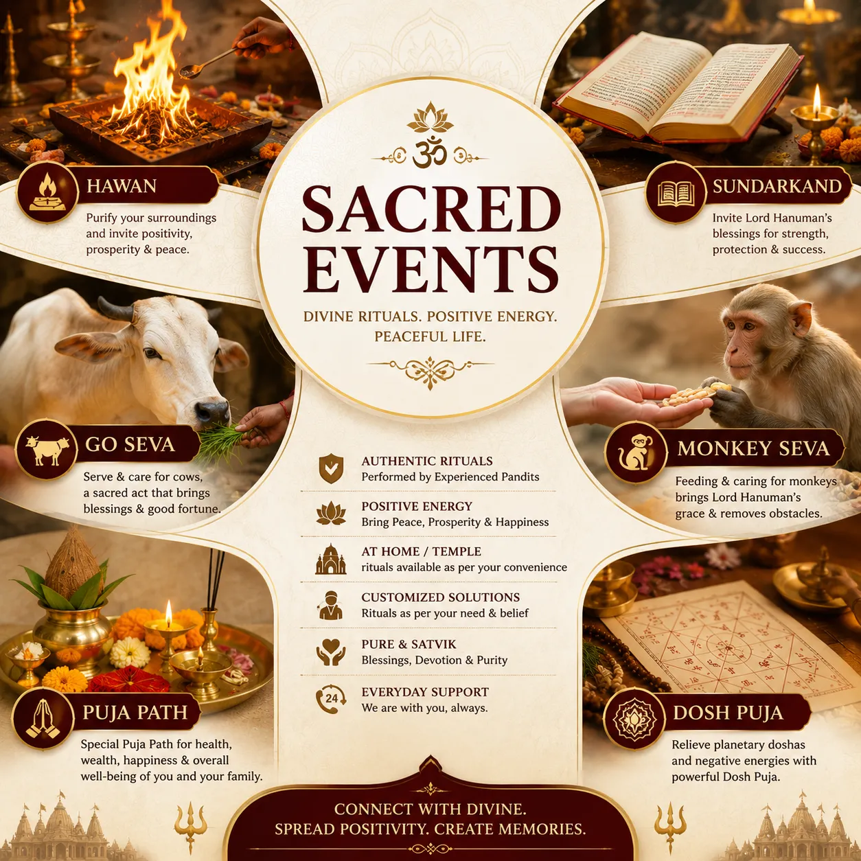 Sacred Events